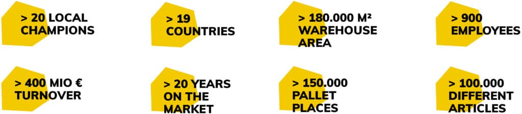 packsynergy facts
