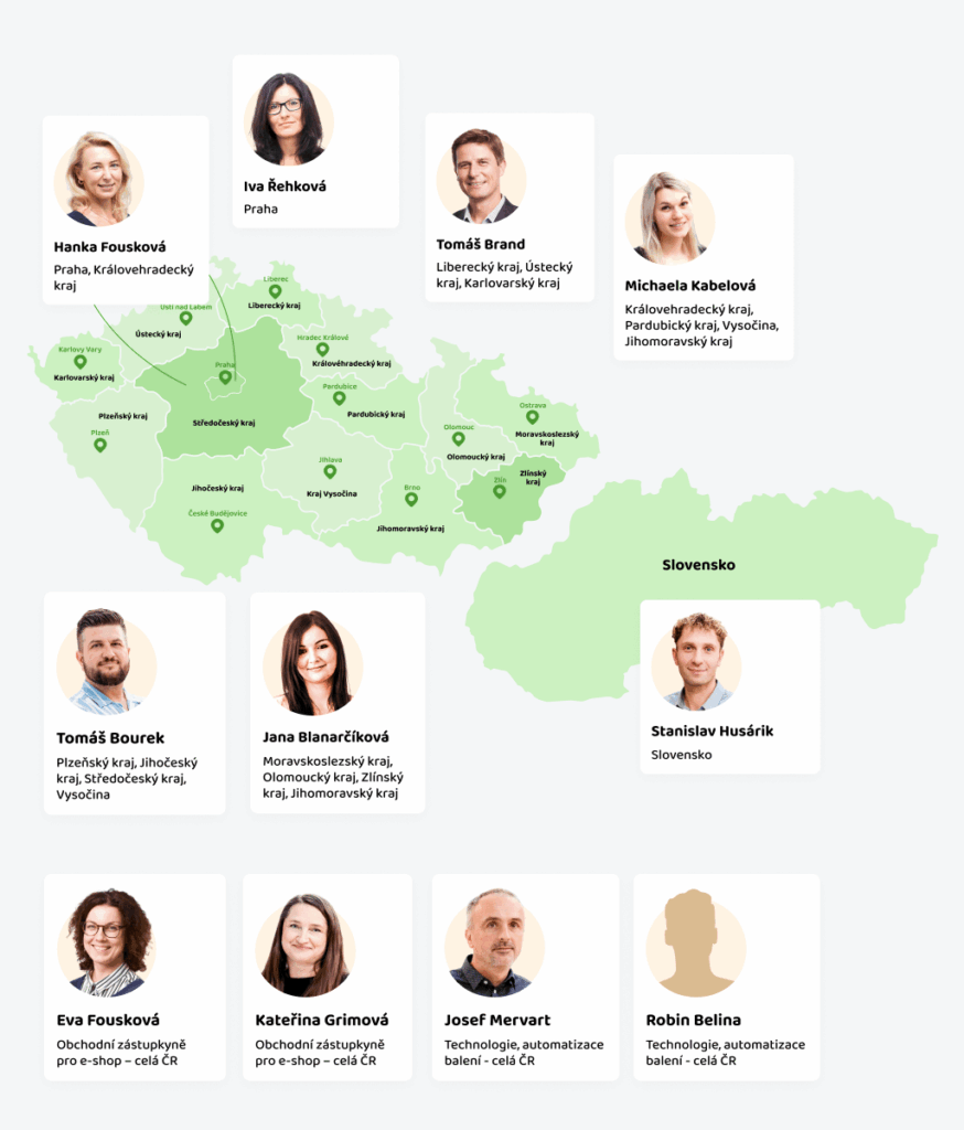 Obchodní zástupci Servisbal