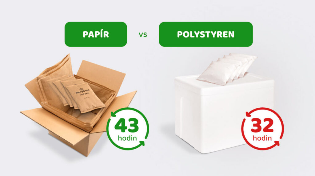 Porovnání papír vs termobox