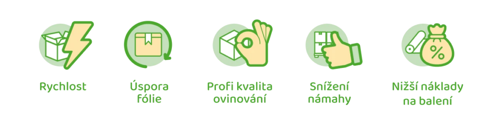 Ikonky Výhody ovinovacích strojů